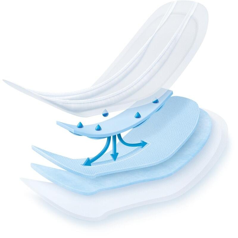 MOLICARE Form 5 Tropfen